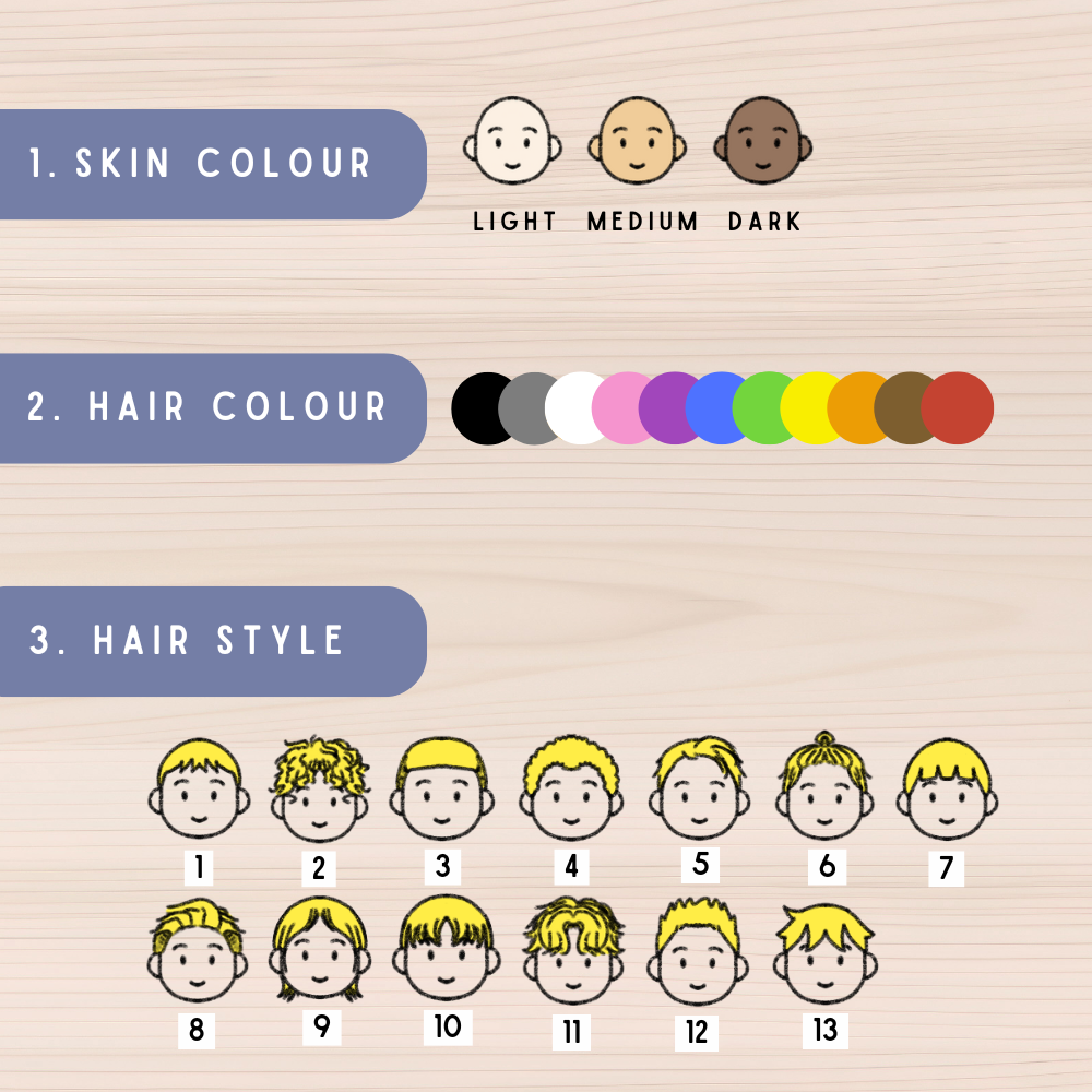 Boy Male Face Character Kid Planner Stickers