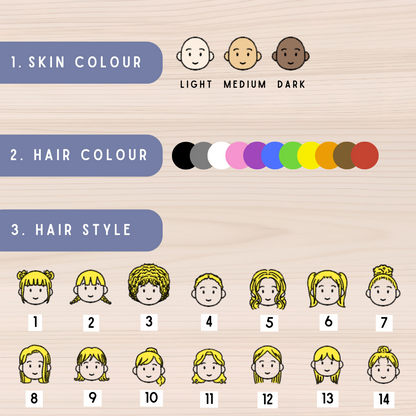 Girl Female Face Character Kid Planner Stickers