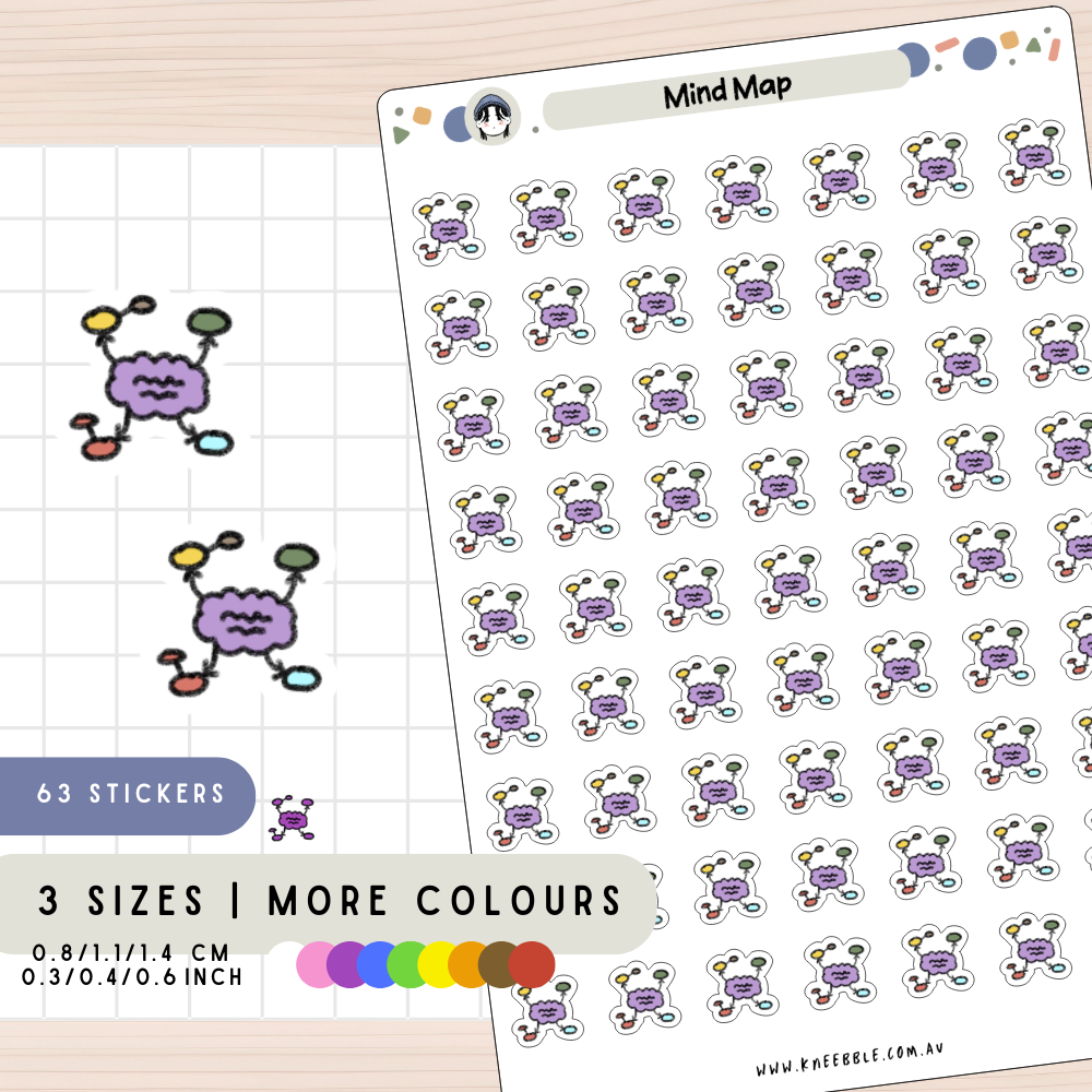 Mind Mapping Brainstorm Planner Stickers