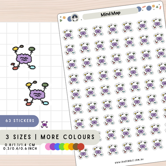 Mind Mapping Brainstorm Planner Stickers