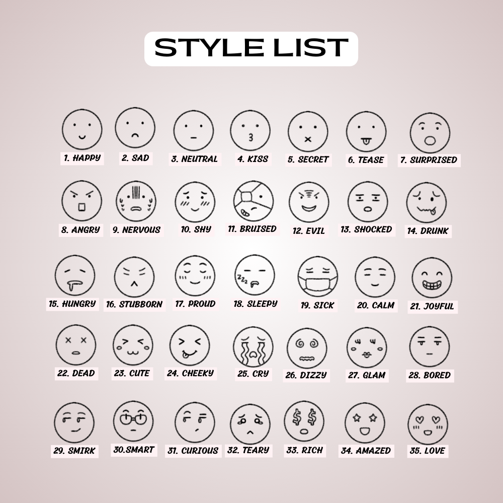 Outline Emotion Mood Planner Stickers - Kneebble