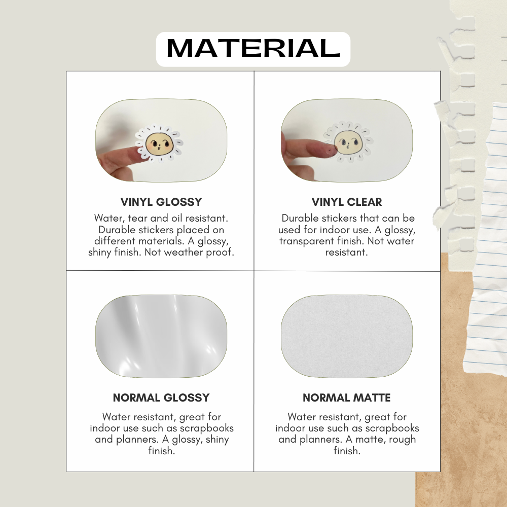 Kneebble Planner Stickers Material Guide Vinyl Glossy Clear Matte