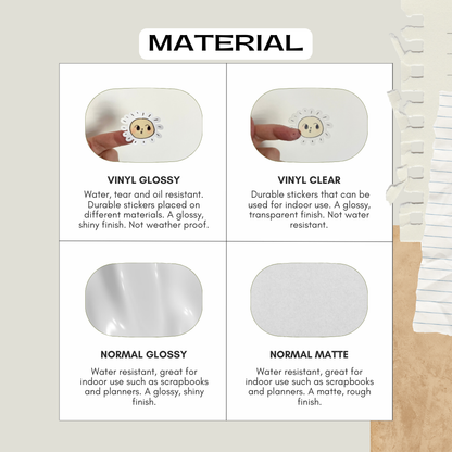 Kneebble Planner Stickers Material Guide Vinyl Glossy Clear Matte