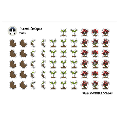 Plant Life Cycle Planner Stickers - Seed Sprout Seedling Growth Sticker Icons