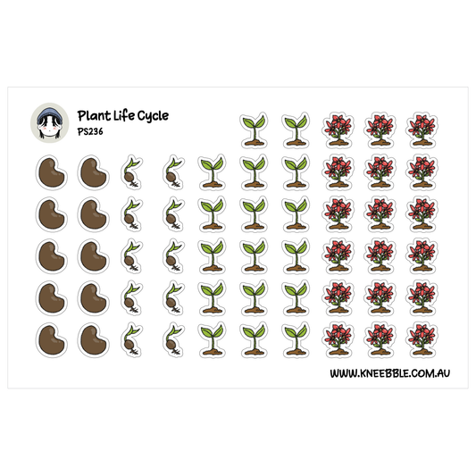 Plant Life Cycle Planner Stickers - Seed Sprout Seedling Growth Sticker Icons