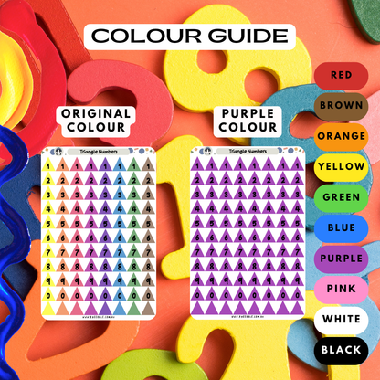 Triangle Numbers Planner Stickers