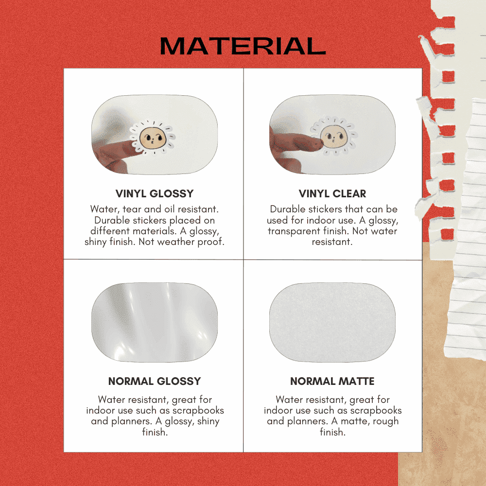 Material guide for cross stickers including vinyl, glossy, transparent and matte styles.