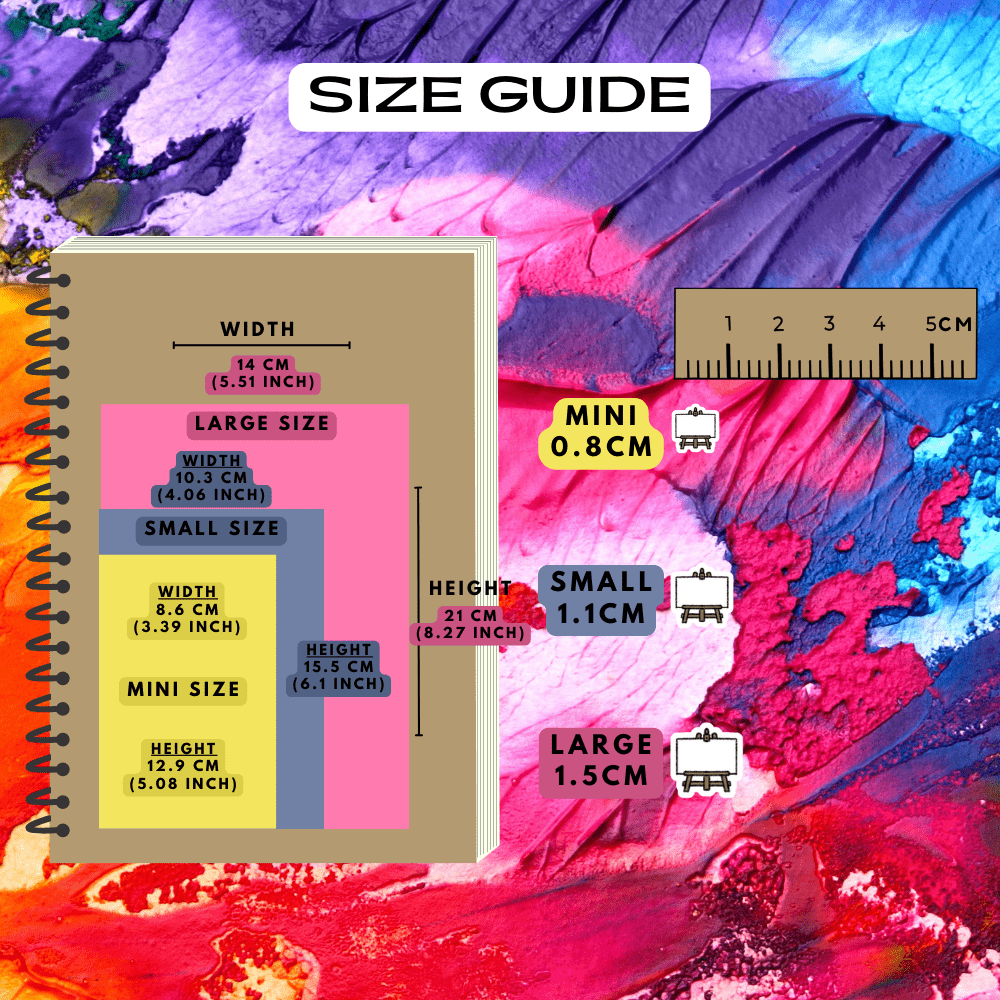 Easel art canvas sticker icons size guide comparison reference, choose from mini, small and large sizes.