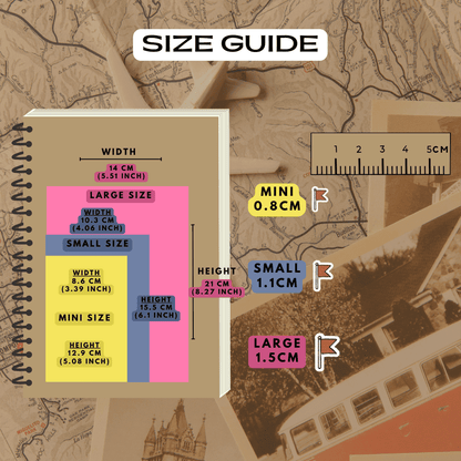 Flag map market stickers size guide comparison.