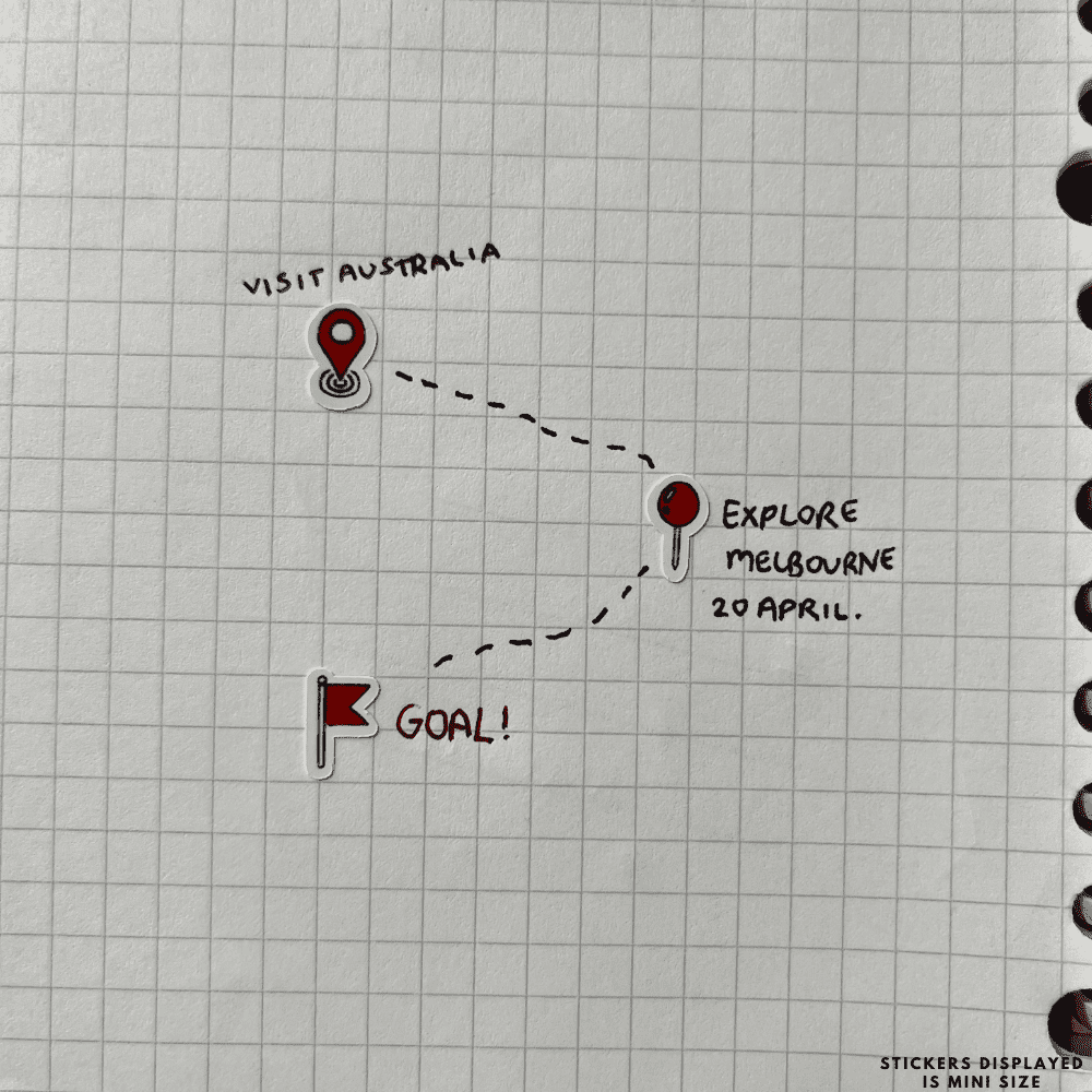 Journal scrapbook page drawing of red location icon stickers used for flag goal destinations. Plan to visit Australia, explore Melbourne and finish your journey successfully!