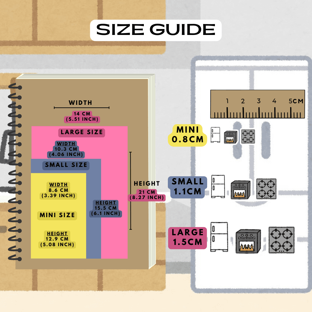 Kitchen household stickers icon size guide comparison reference sheet.