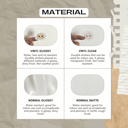 Material guide shopping sticker material option including vinyl, glossy, matte and transparent styles to choose from.