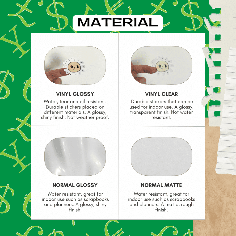 Material size guide for money budget bills planner stickers featuring vinyl, glossy, matte and transparent options.