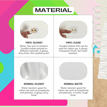 Material guide for triangle symbol stickers featuring vinyl, glossy, matte and transparent options.