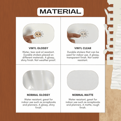 Material guide for the mail delivery icon stickers, featuring vinyl, transparent, matte and glossy materials to choose from.