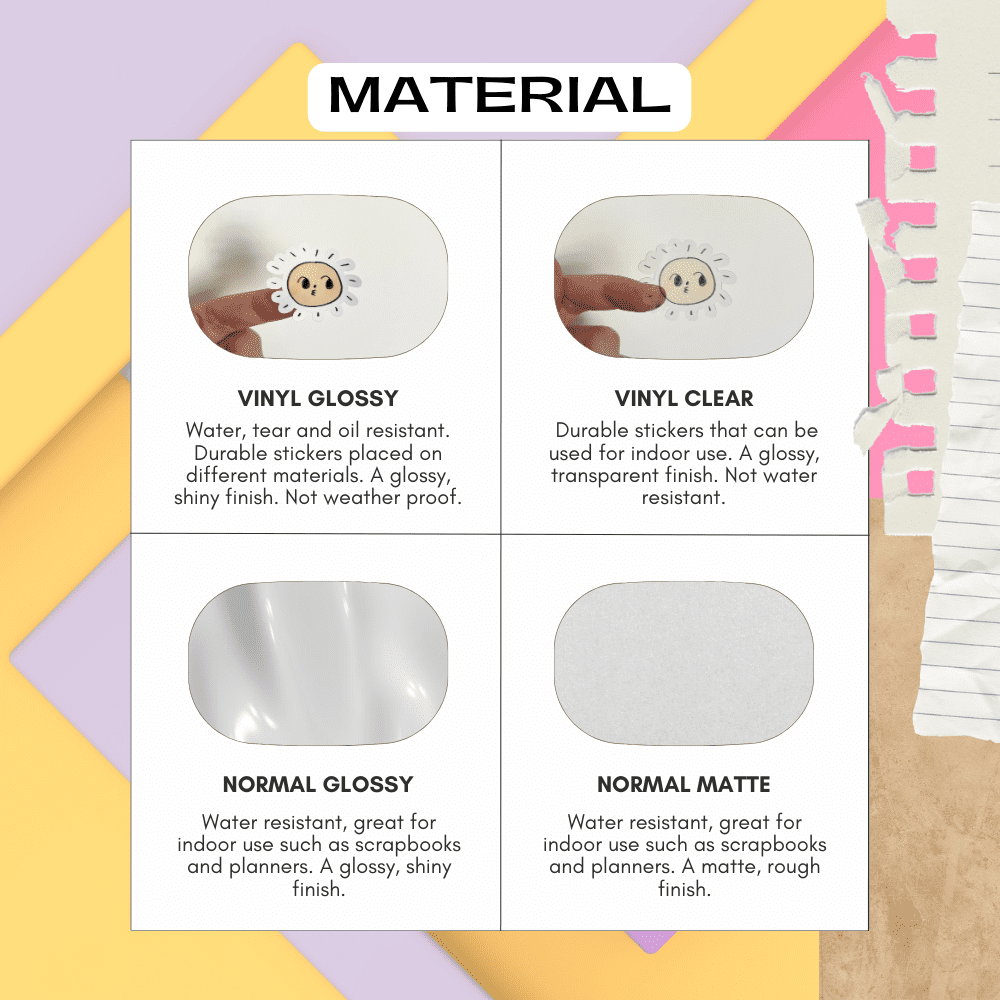 Material guide for square stickers, featuring sticker material such as vinyl, glossy, matte and transparent styles.