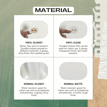 Material sticker guide for household cleaning tool stickers, featuring vinyl, glossy, matte and transparent options.