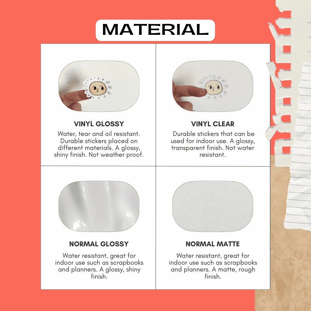 Material sticker guide for chat bubble label stickers, choose from different materials such as vinyl, glossy, matte and transparent options.