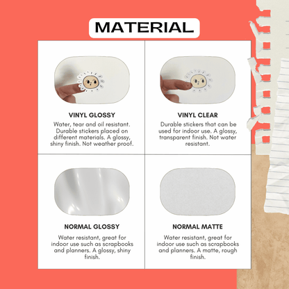 Material sticker guide for chat bubble label stickers, choose from different materials such as vinyl, glossy, matte and transparent options.