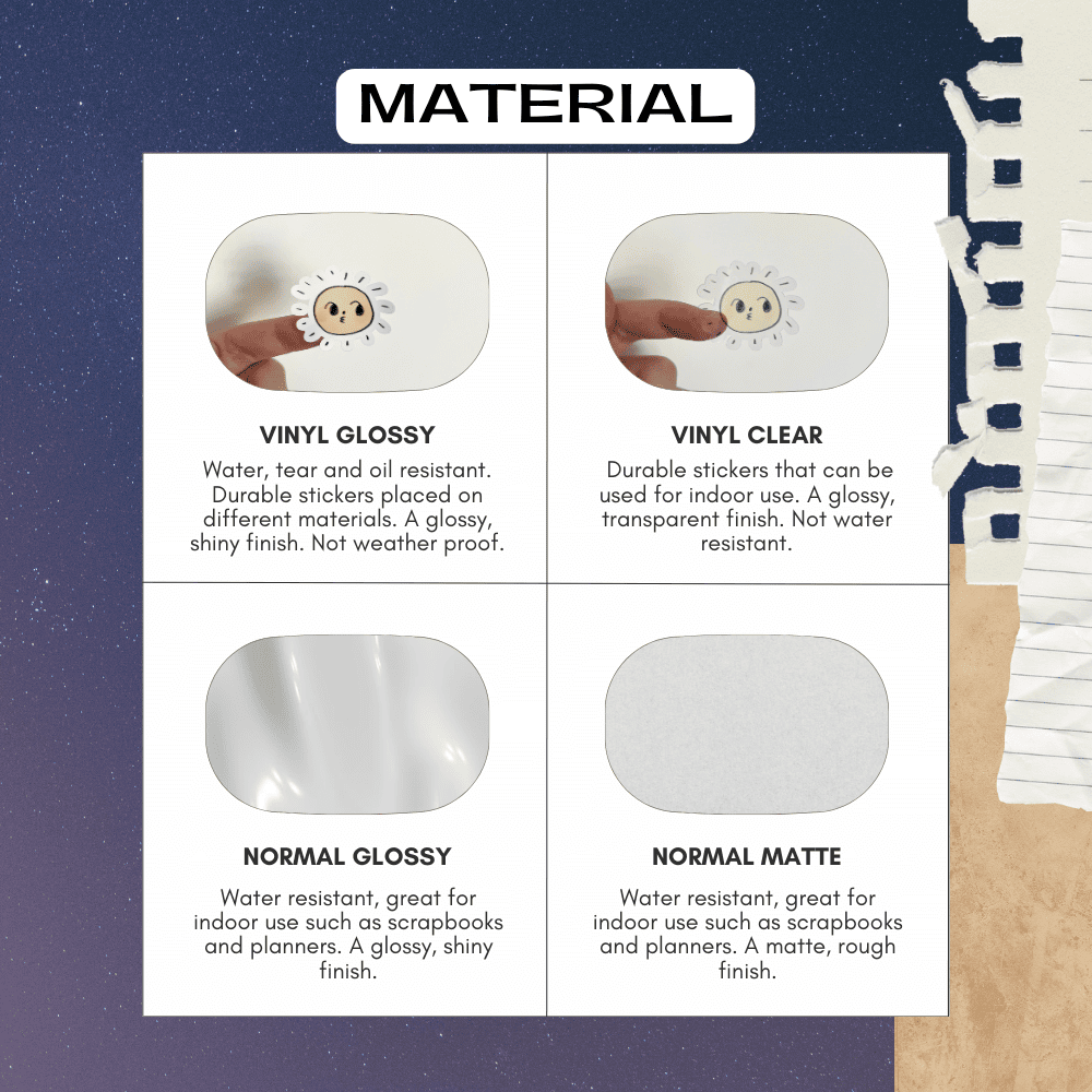 Material sticker guide for zodiac signs, choose from vinyl, glossy, matte and transparent options.