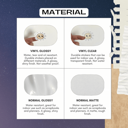 Material sticker guide for zodiac signs, choose from vinyl, glossy, matte and transparent options.