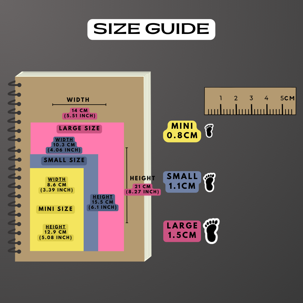 Footprint Planner Stickers