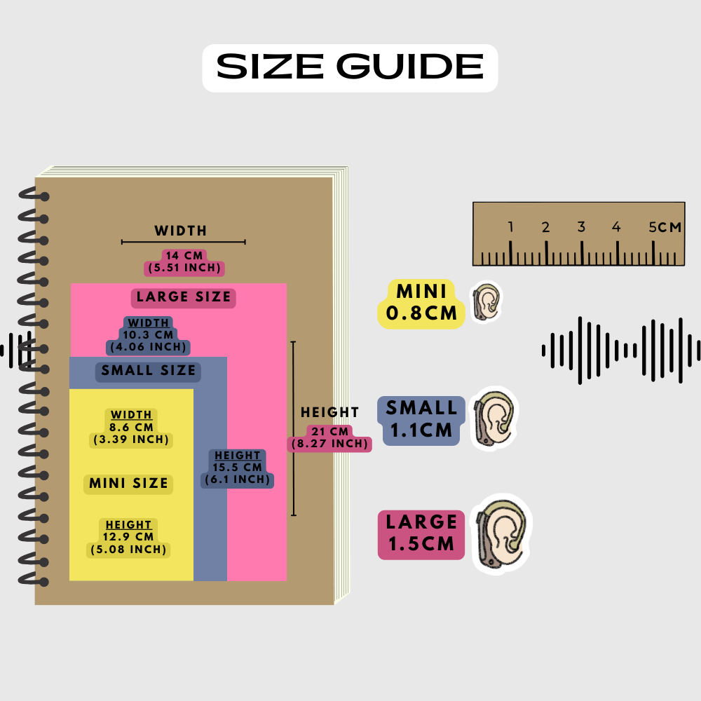 Hearing Aid Planner Stickers