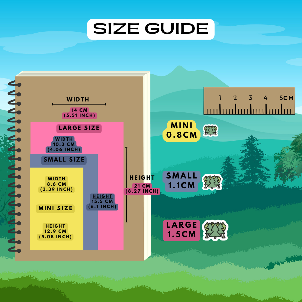 Forest Planner Stickers