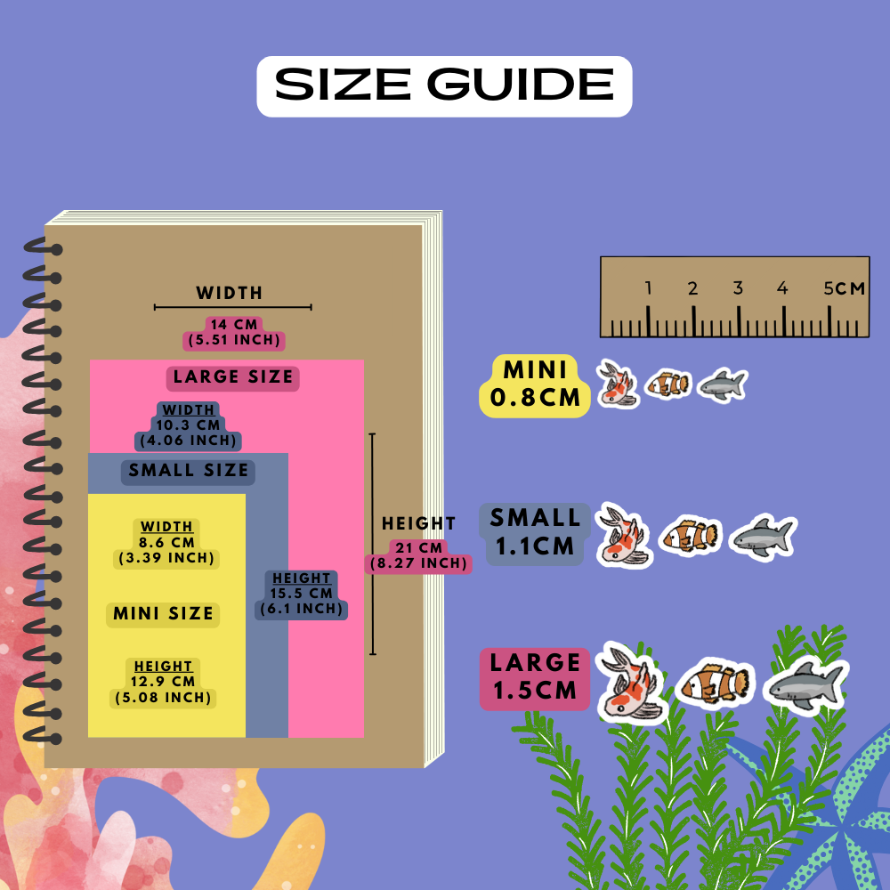 Fish Planner Stickers