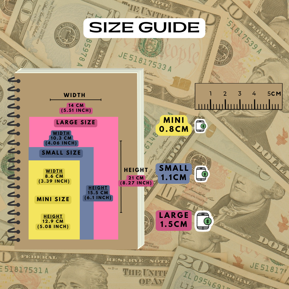 Mobile Plan Planner Stickers