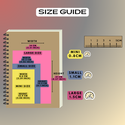 Mileage Meter Planner Stickers