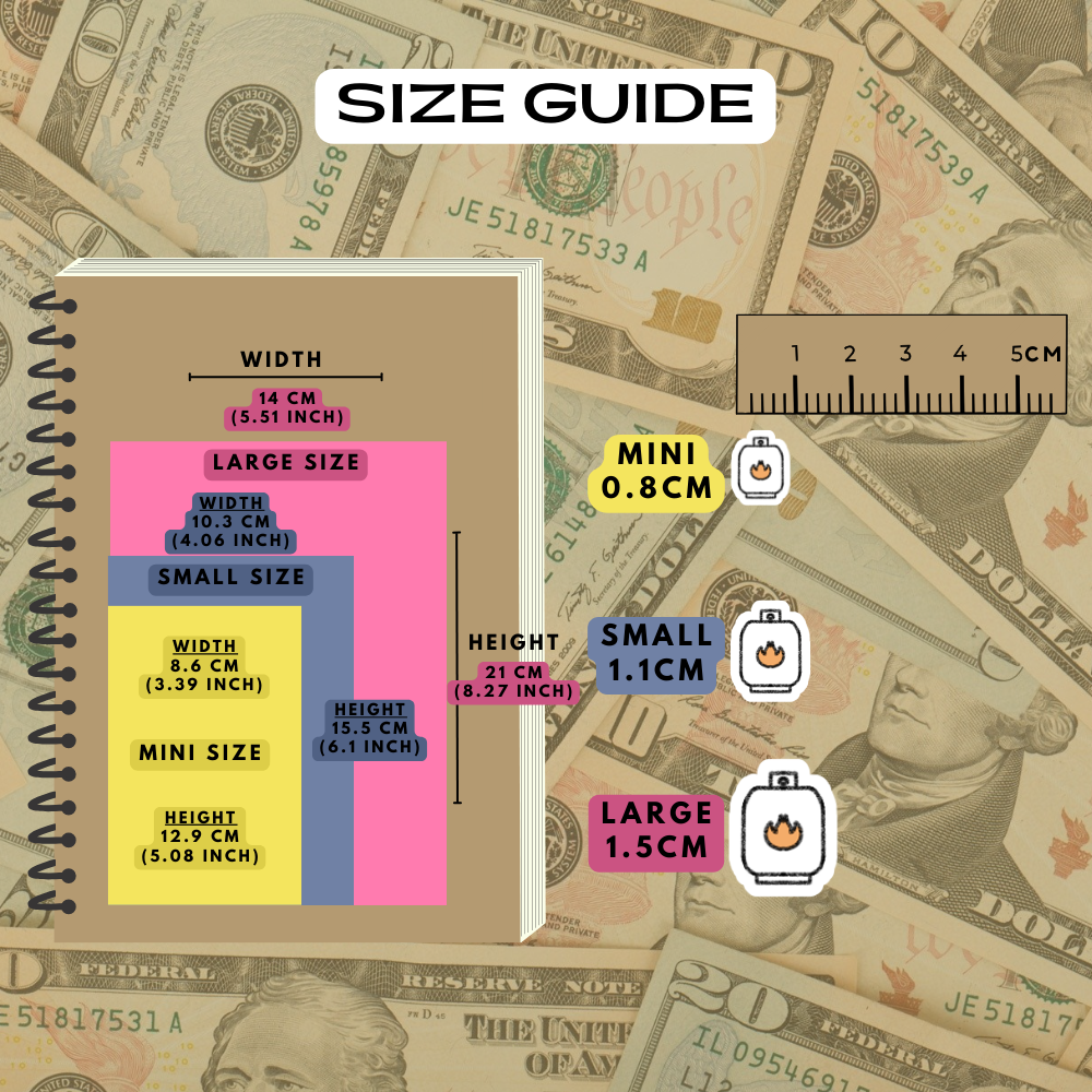 Gas Planner Stickers