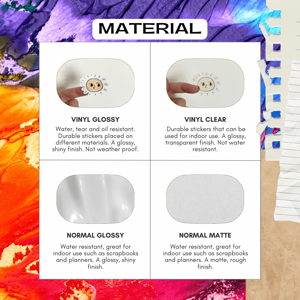 Sticker material guide for art supplies stickers, choose from vinyl, glossy, transparent and matte options.