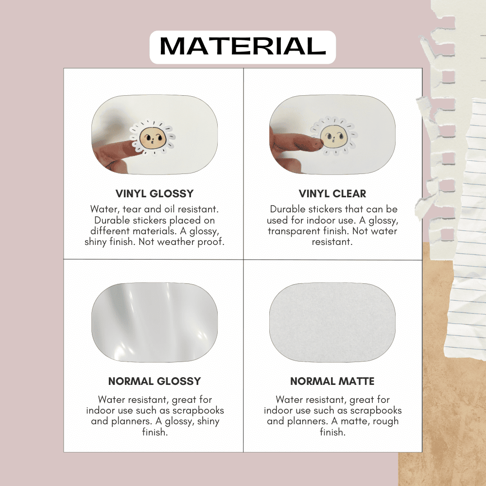 Sticker material guide for the wardrobe clothing bundle planner stickers, choose from vinyl glossy, vinyl clear, glossy and matte options.