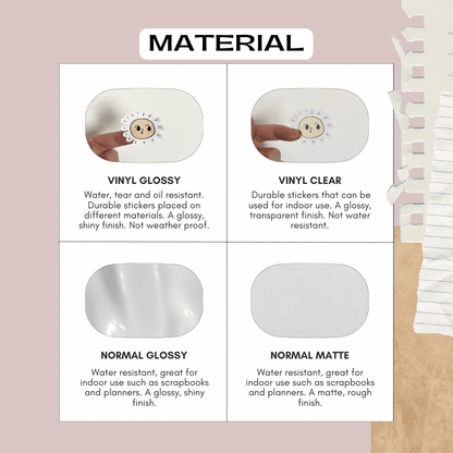 Sticker material guide for the wardrobe clothing bundle planner stickers, choose from vinyl glossy, vinyl clear, glossy and matte options.